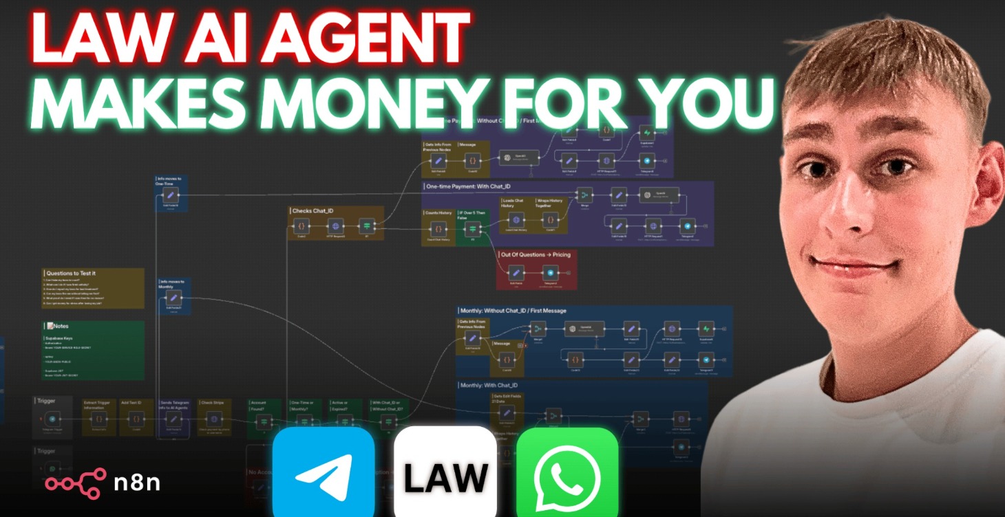 R11# | 24/7 AI Law Agent