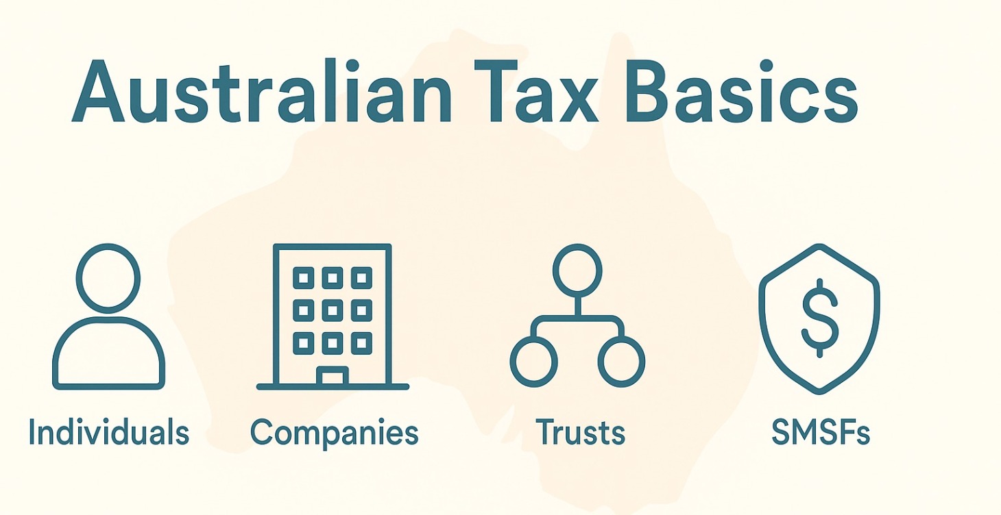 Tax Basics
