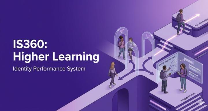 IS360: Higher Learning