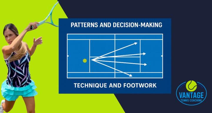 Vantage Tennis Coaching