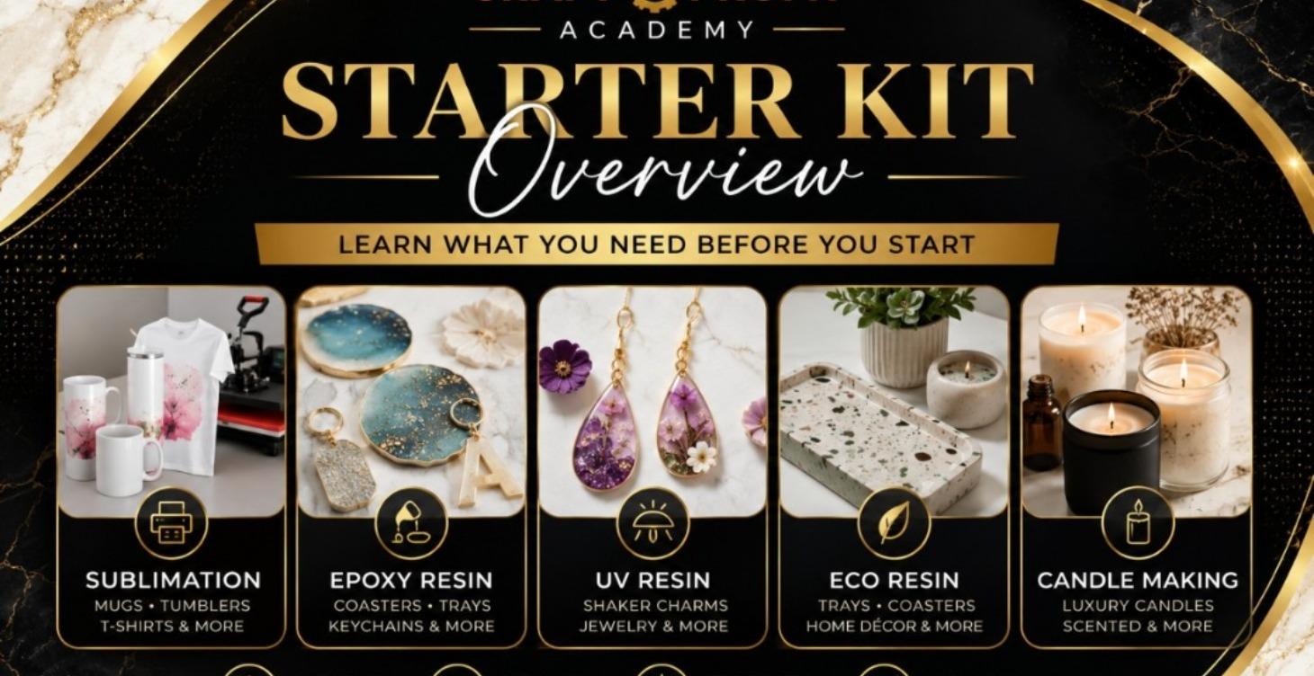 Starter Kit Overview