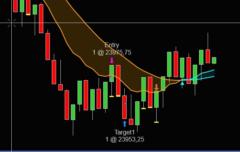 José Luis Telleria Mendoza