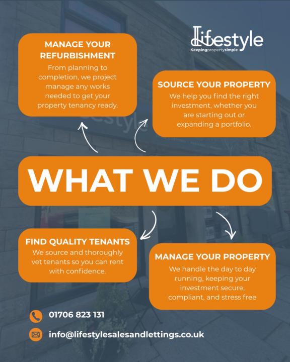 Are you ready to jump into your property journey? 