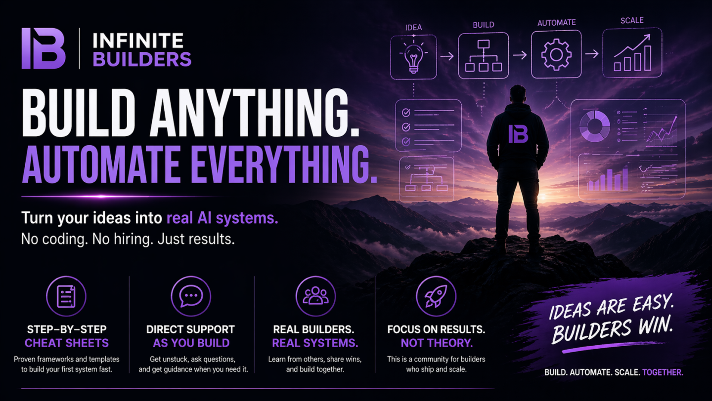 Infinite Builders: AI Systems