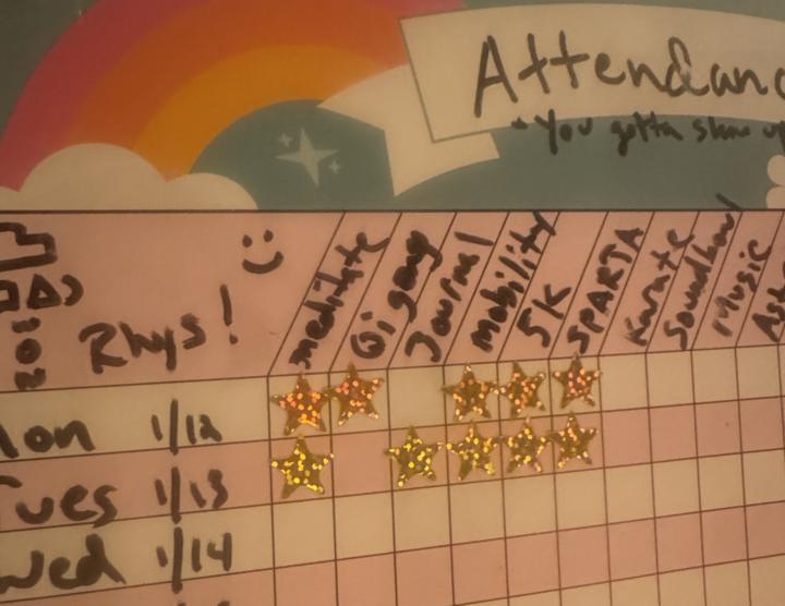 Gold stars still work ✨⭐️🌟💫✨