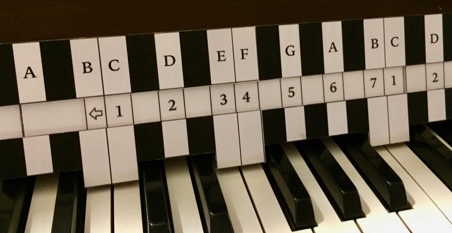 “How The Easy Key Works”