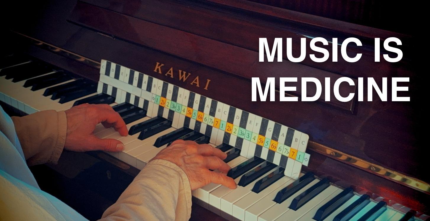 The Mat Creedon Music Method