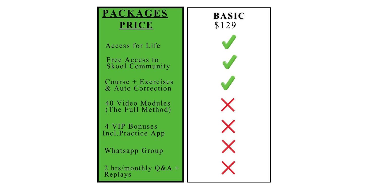 Basic FrenchyAurelio Course
