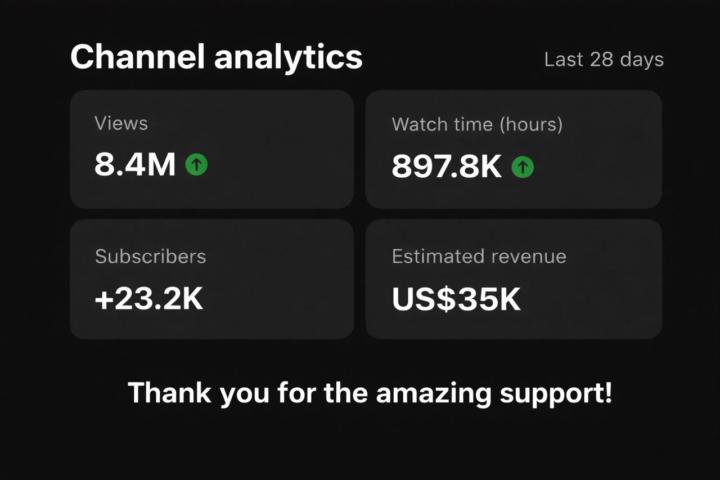 🚀 28 days. Real numbers. Real growth.