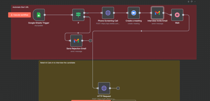 Built an entire HR department using AI Agents — end to end.