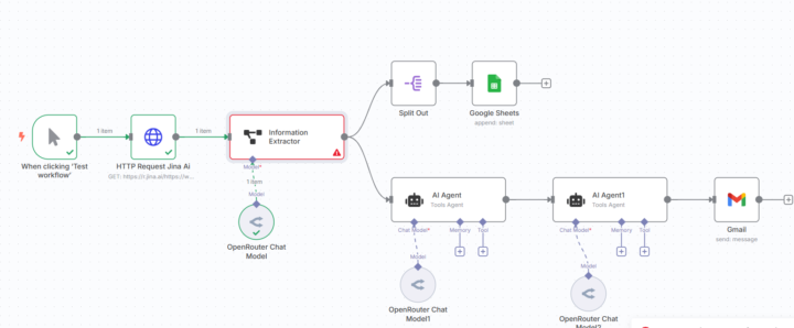 Real Estate Ai Agent Automation