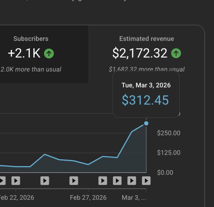 🚀 Client YouTube Automation Results