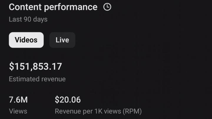 🔥 $151,853.17 In Just 90 Days… Without Showing Your Face!