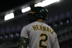 Darell Hernaiz