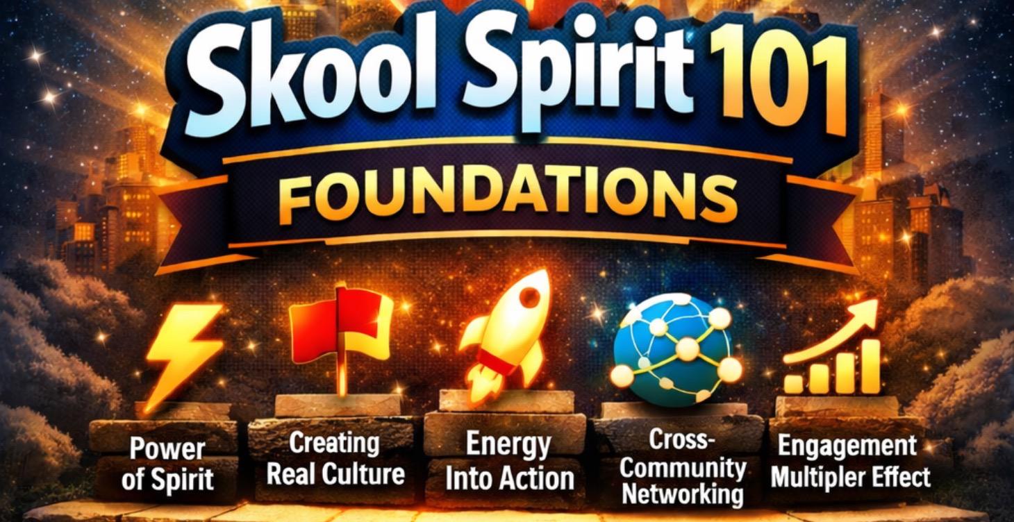 Skool Spirit 101: Corporate Foundations