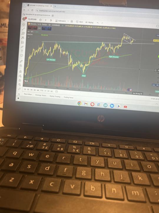 Någon mer som sitter och grindar kvällstid?😆