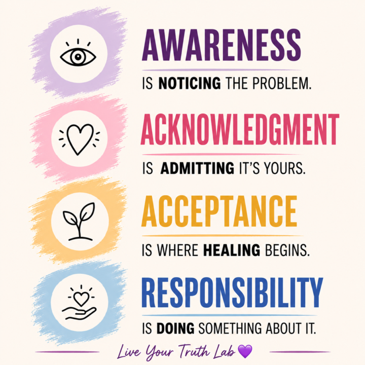 You can't change a truth you're unwilling to tell yourself. 💜