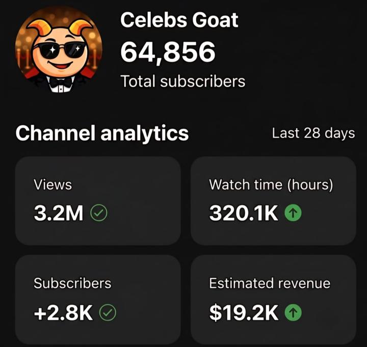 Use your YouTube to solve problem 