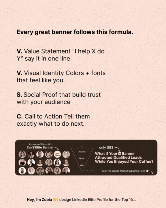 The LinkedIn banner formula that works (700+ banners tested)