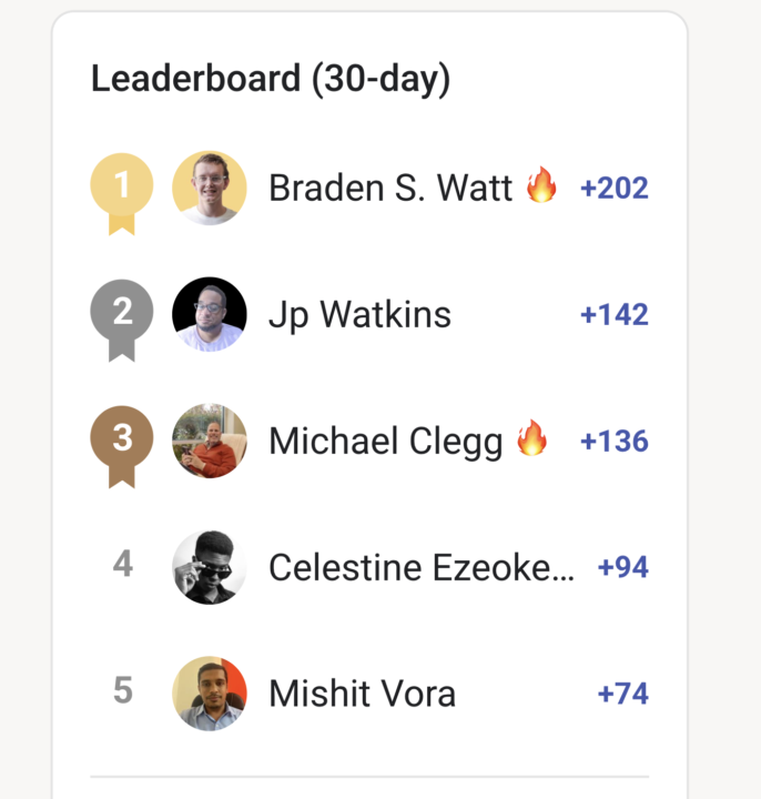 The Giveaway Results Are Here! October Has Been INSANE! 🚀