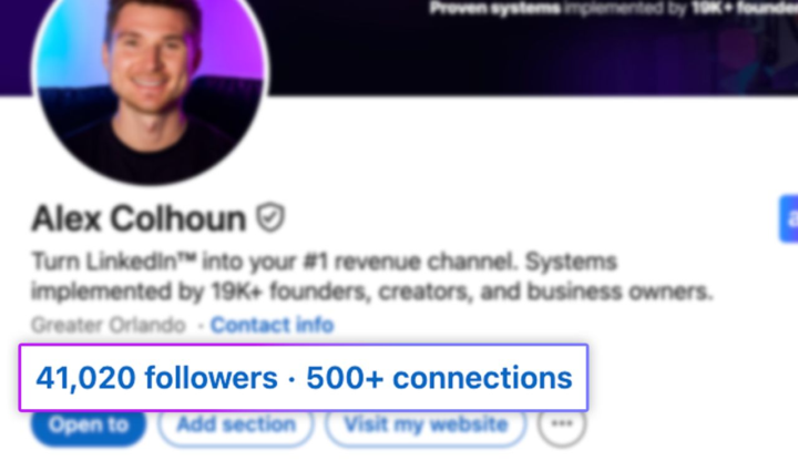 It took me 250 days to reach 10K followers and 300 LinkedIn posts. 