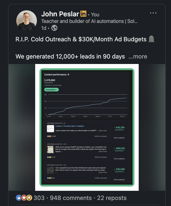 Free playbook for viral linkedin posts I used to grow to 21,000 👇