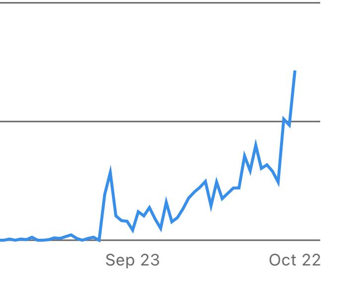 Huge shoutout to Alex and the community 