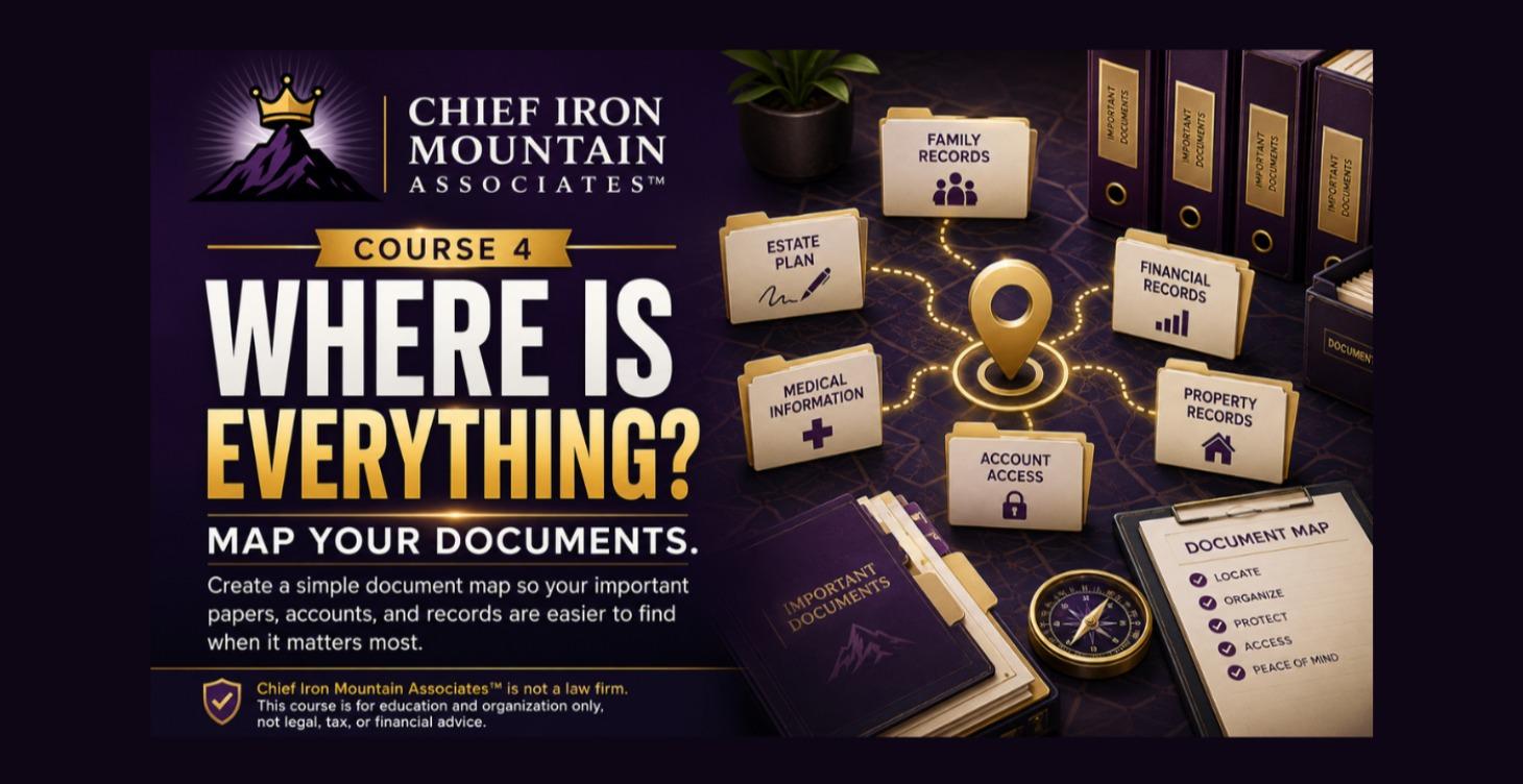 Where Is Everything? Map Your Documents
