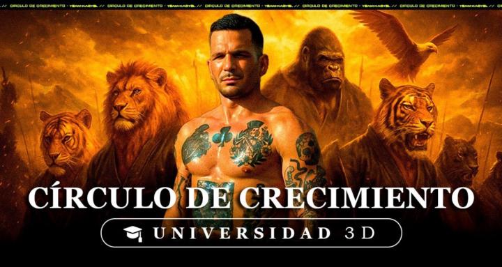 ⭕️ Círculo de Crecimiento