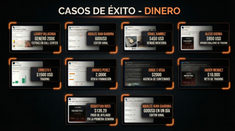 ⭕️ Círculo de Crecimiento gallery image