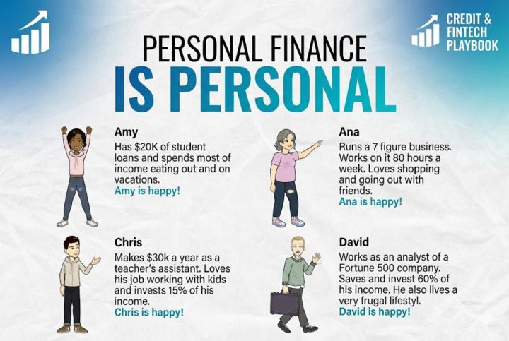 There’s no single "right" way to manage your money. 🙅🏽‍♂️