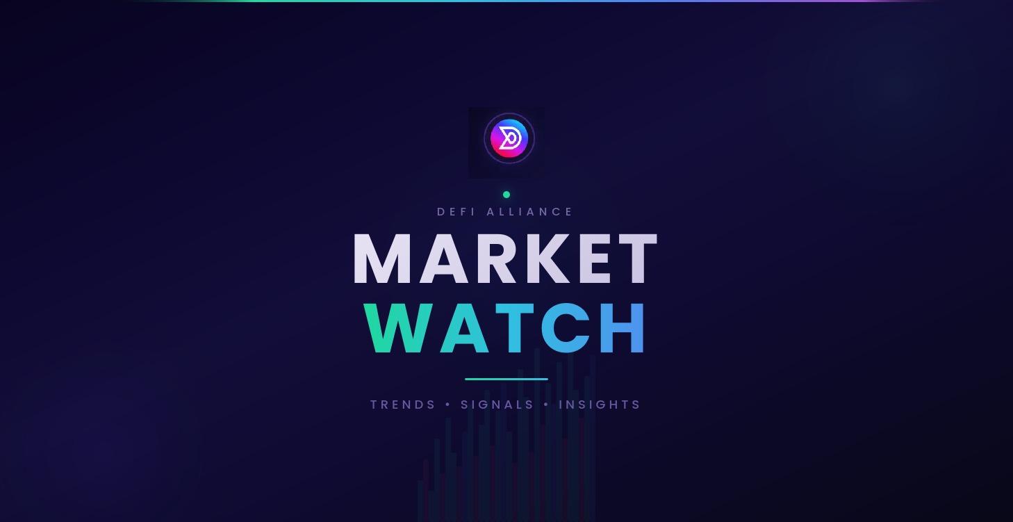 Weekly Market Watch Calls