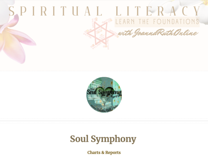 Have you ever thought about why the sound of your name is so important?