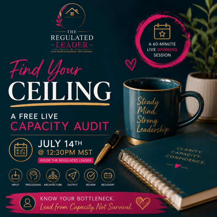 Find Your Ceiling: A Free Live Capacity Audit