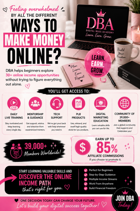 STOP OVERTHINKING. START BUILDING YOUR ONLINE INCOME