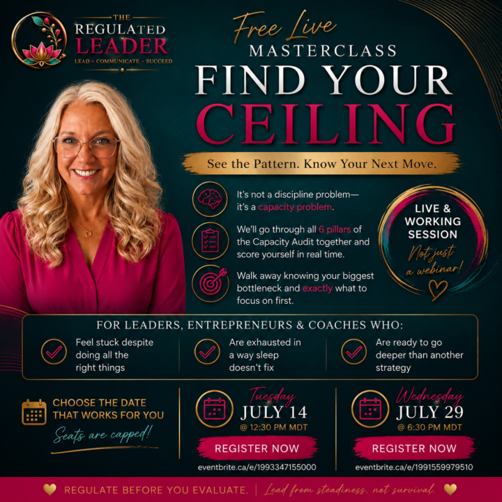 Find Your Ceiling: A Free Live Capacity Audit
