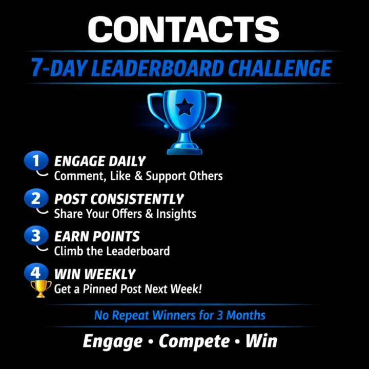 Weekly 7 Day Leaderboard Winner