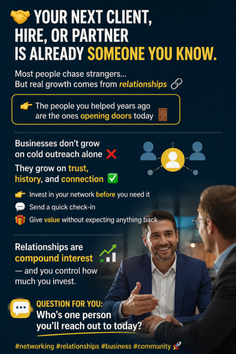 Your next client, hire, or partner is already someone you know.