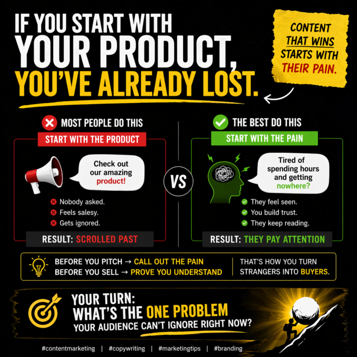 If you start with your product, you've already lost.