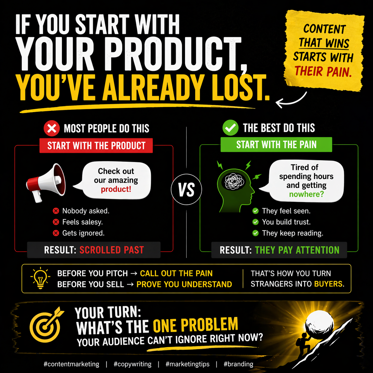 If you start with your product, you've already lost. · Advertise Business Club