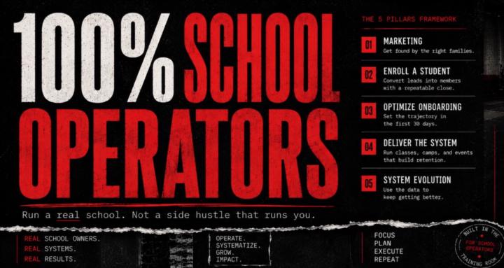 100% School Operators