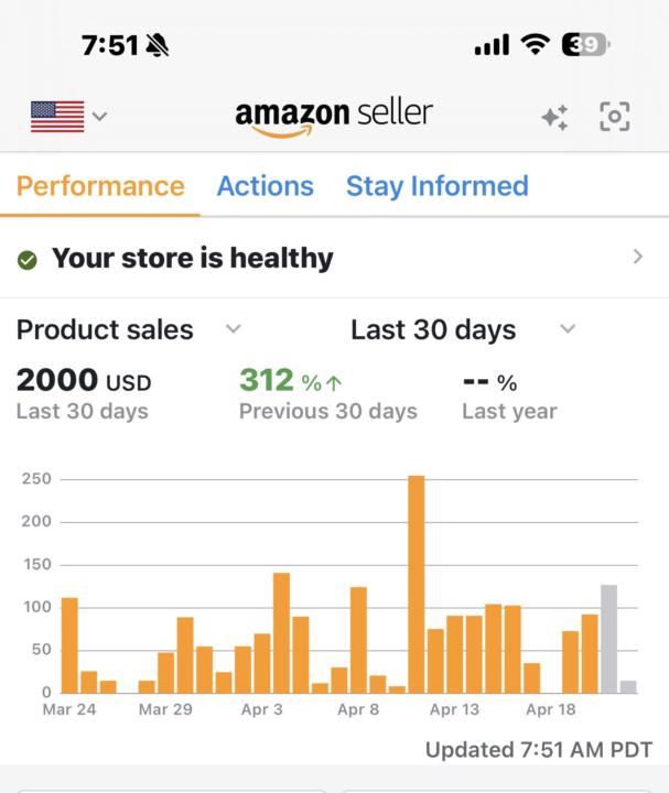 Another goal reached!