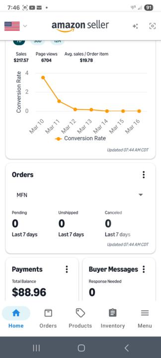 Amazon payment