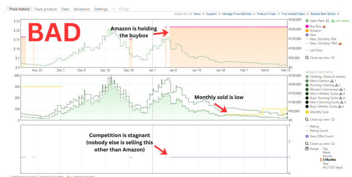LEARN THIS BEFORE YOU BUY!