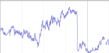 SPOT THE RED FLAG 👀