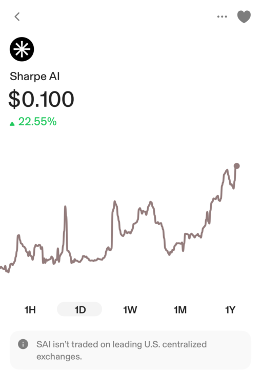 After buying at 0.7 then re accumulation at 0.45