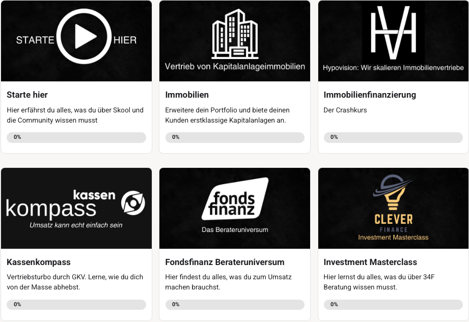 Finanzvertrieb Insider