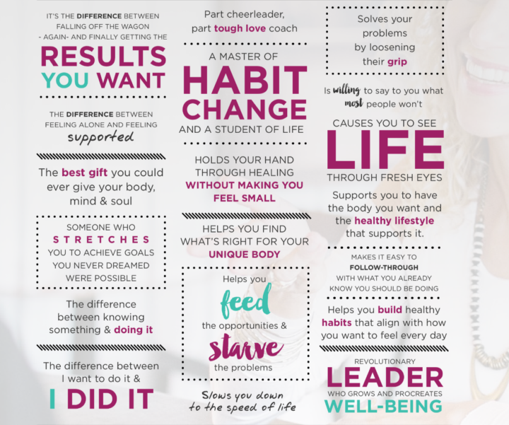 What exactly IS a health Coach?