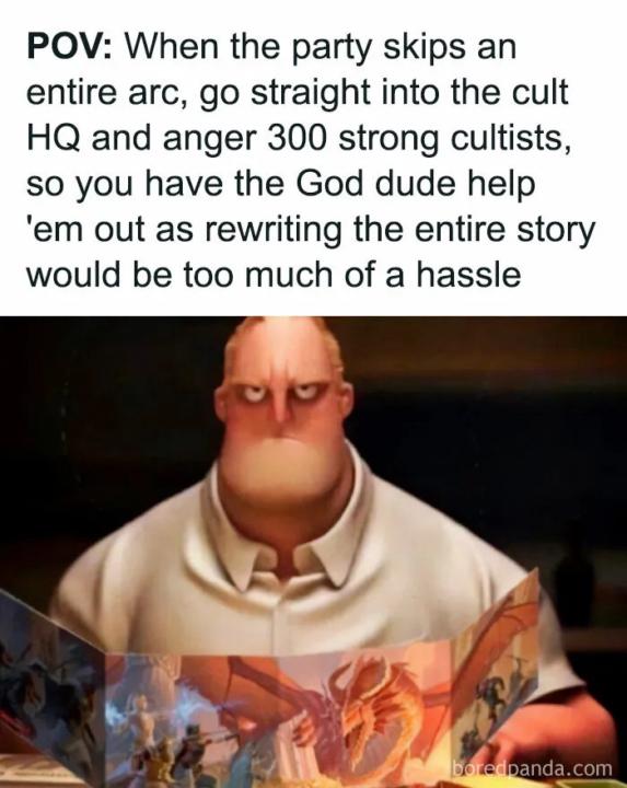Who's been there?