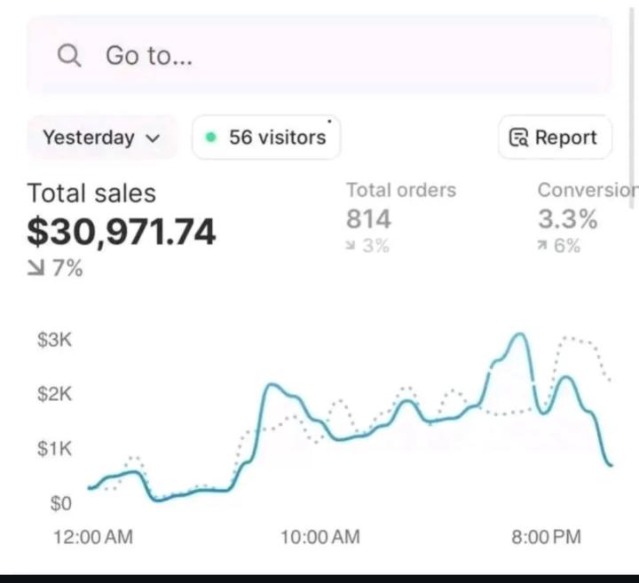 💥 De ganar 300 € al mes a más de 30 000 € y todo empezó con un curso gratis